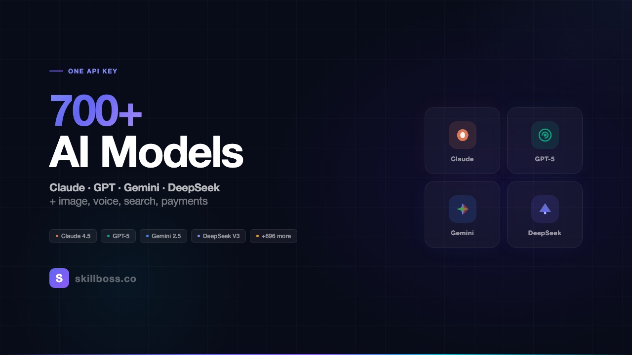 SkillBoss | Model APIs, Services, and Tools for AI Agents